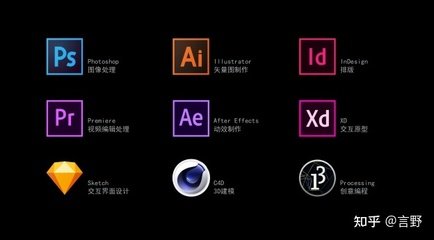 软件行业和平面设计哪个好
