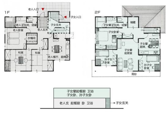 日本独立住宅平面设计