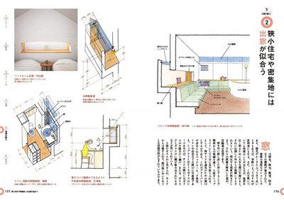 日本独立住宅平面设计