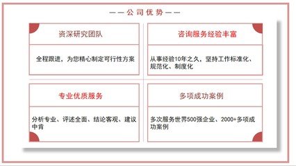 特色平面设计价格