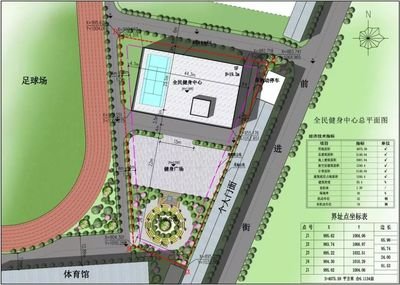 全民健身中心平面设计