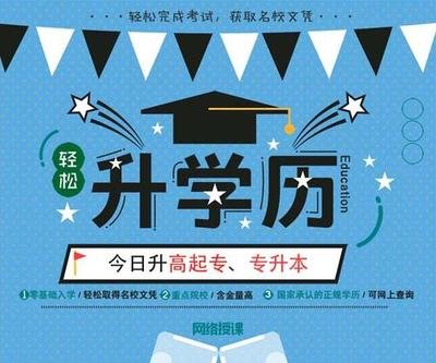 平面设计河南专升本院校