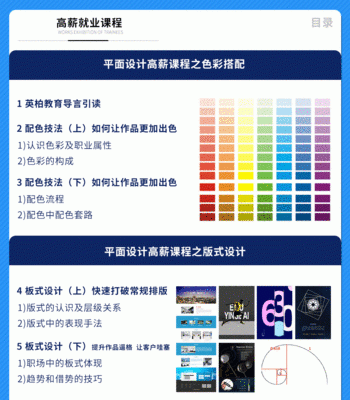平面设计排版需求
