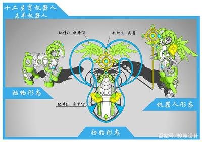 玩具怎么平面设计