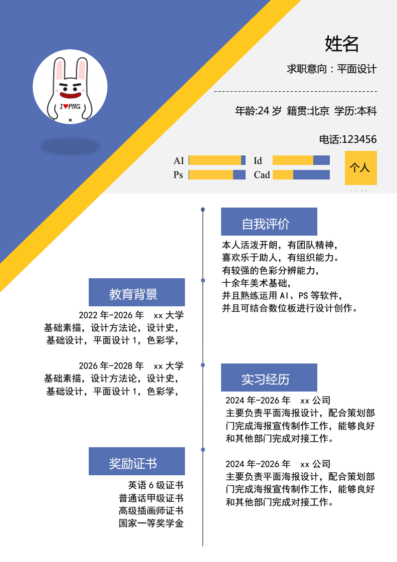 平面设计专业从事的岗位