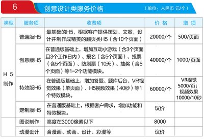 创意平面设计方案价钱