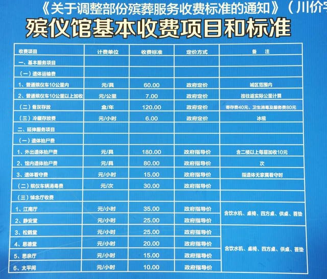 宁波平面设计收费价格