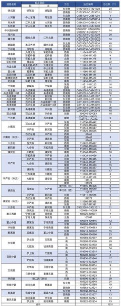 宁波平面设计收费价格