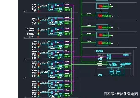 网络布线平面设计图