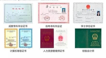 大专平面设计证好考吗