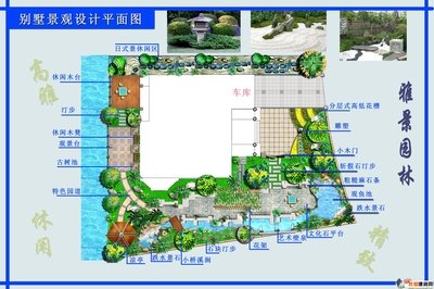 园林规划平面设计元素