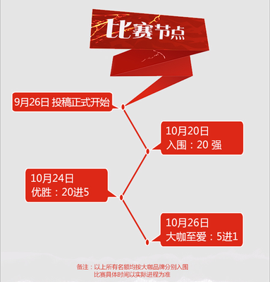 平面设计类大咖
