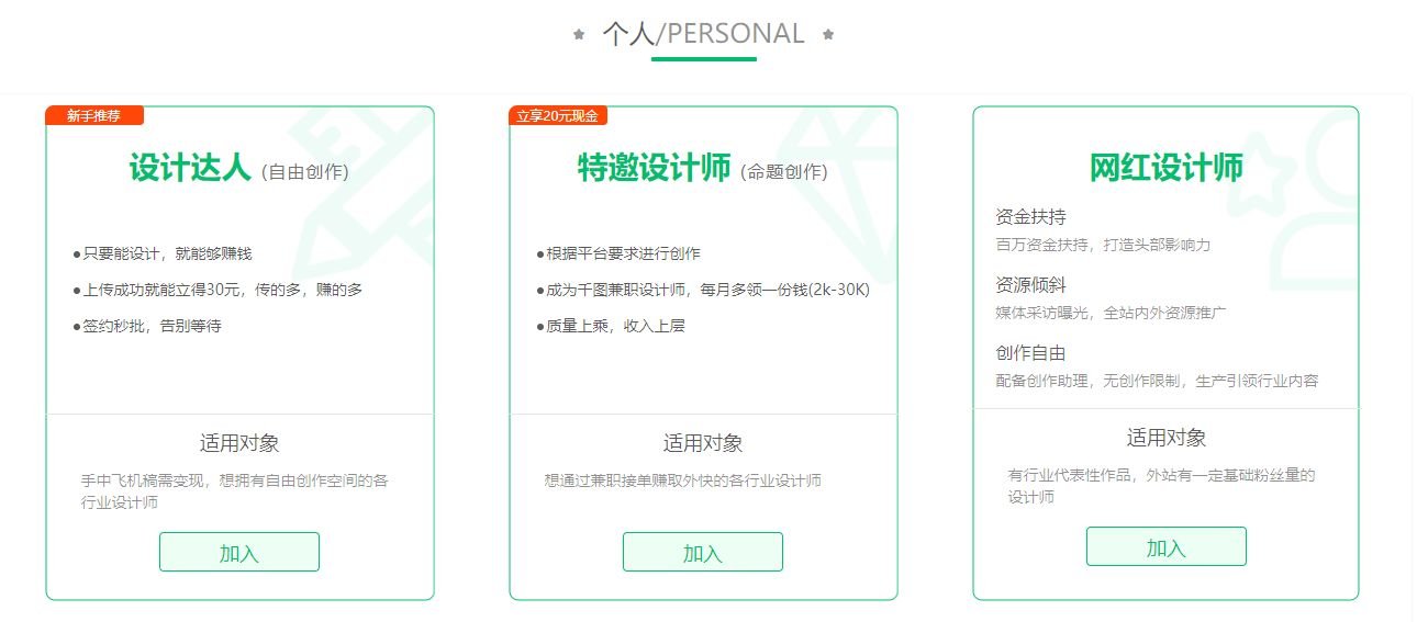 适合新手兼职的平面设计