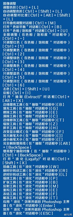 平面设计的快捷键
