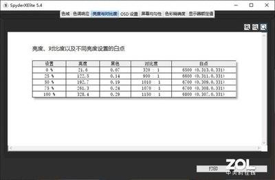 平面设计亮度设置