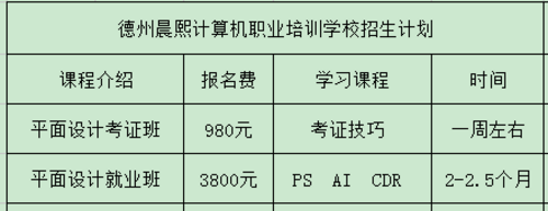 德州学平面设计学校