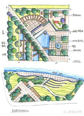 街头小游园平面设计手绘图
