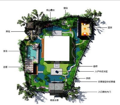 别墅园艺区平面设计