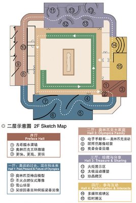厦门如何选择平面设计
