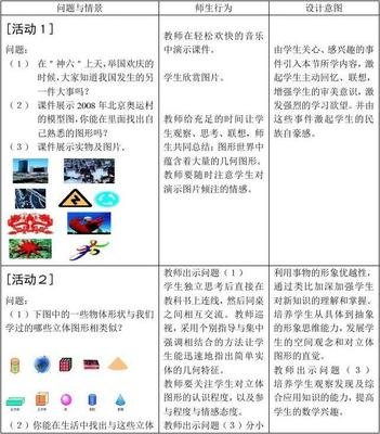 平面设计教学依据标准