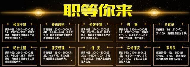 想学平面设计没有学历咋办