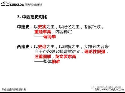 平面设计专业的考建筑证