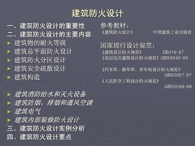 平面设计专业的考建筑证