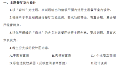 平面设计专业的考建筑证