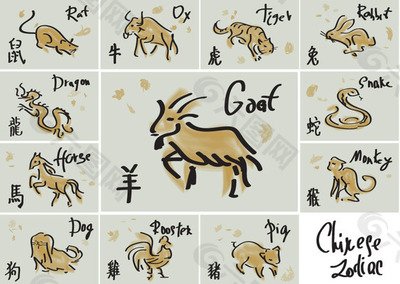羊平面设计图