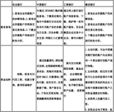 平面设计课程建设目标