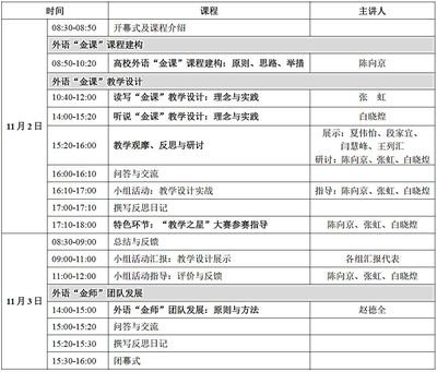 平面设计课程建设目标