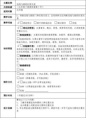 平面设计课程建设目标