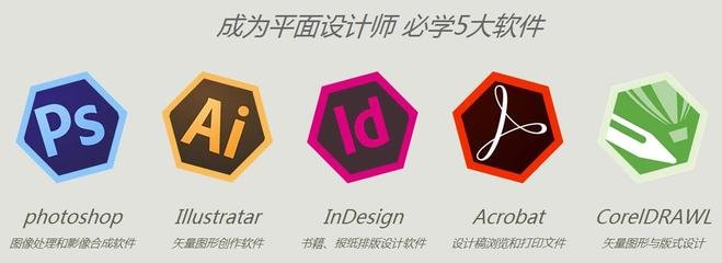 哪种软件有平面设计课