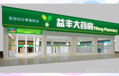 药店平面设计效果图