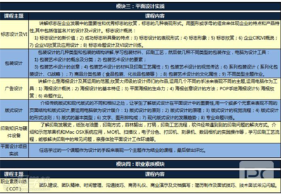 平面设计入门基础教学教案