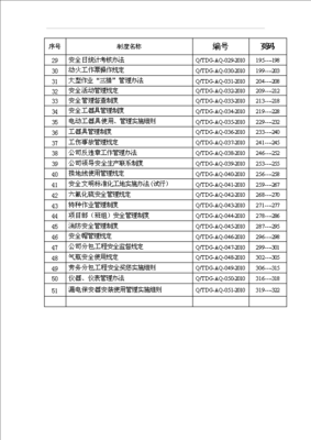 平面设计作业书籍推荐理由