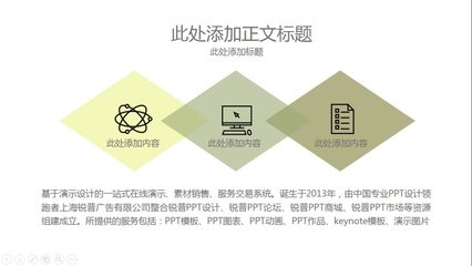 关于平面设计的调研报告