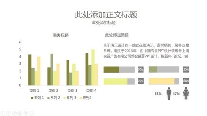 关于平面设计的调研报告