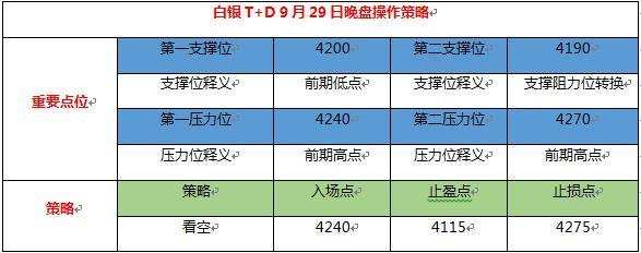 吉林专注平面设计报价表
