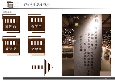 书店展示平面设计