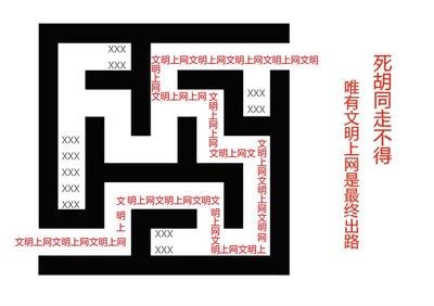 平面设计什么配置重要性