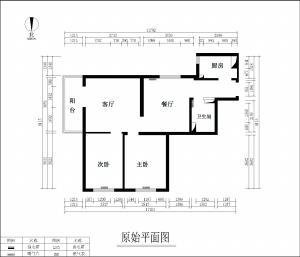 平面设计什么配置重要性