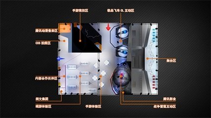平面设计什么配置重要性