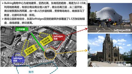 品鉴中心平面设计图