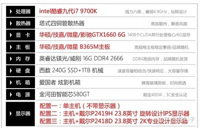 平面设计怎么选择cpu