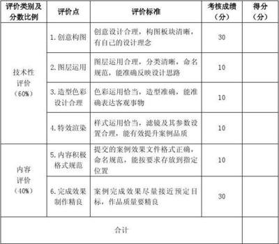 2015平面设计竞赛试题