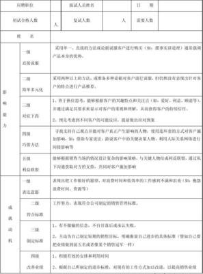 平面设计的岗位有什么特点
