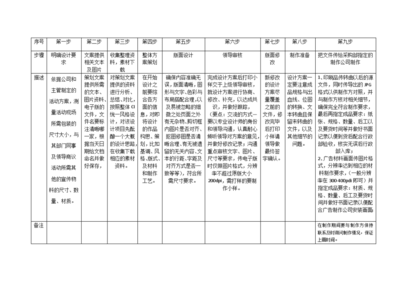 平面设计主管年度计划
