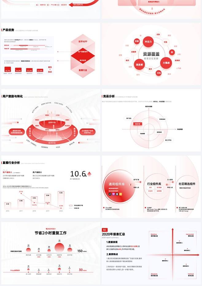 竞品平面设计案例