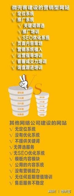 博物展览中的平面设计